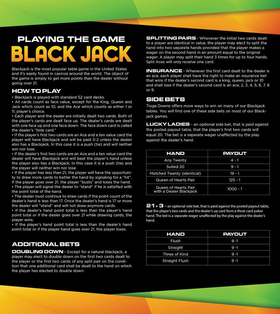 Black Jack Playing Guide