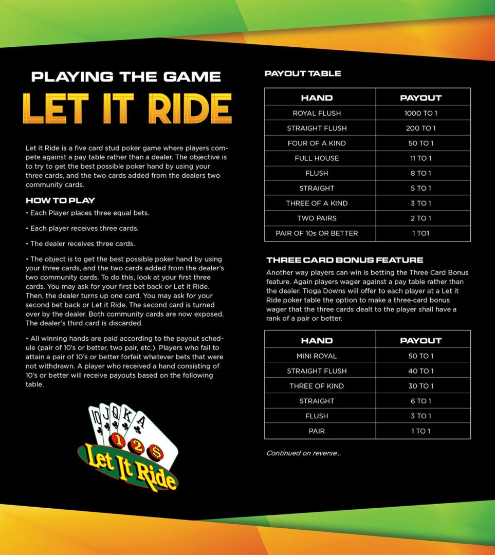 Let It Ride Playing Guide