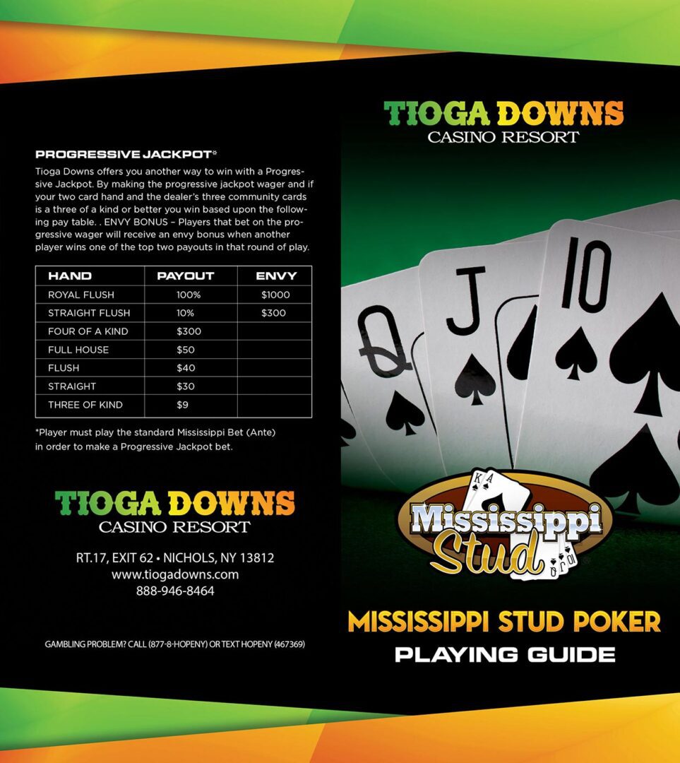 Mississippi Stud Poker Playing Guide