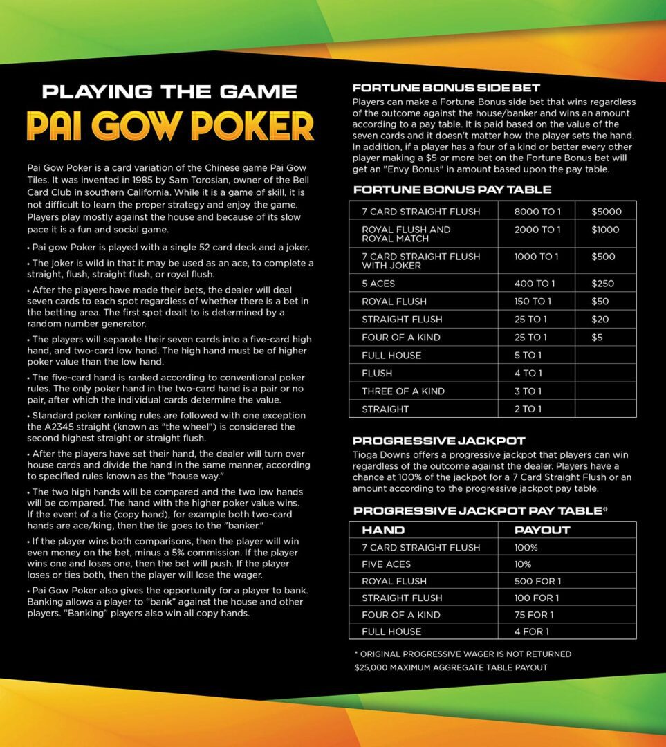 Pai Gow Poker Playing Guide