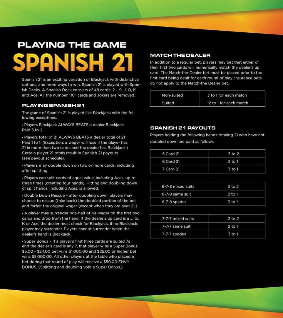 Spanish 21 Playing Guide