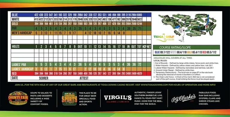Tioga Golf Club Unleash Golfing Passion at Tioga Downs Tioga Golf Club Unleash Golfing Passion at Tioga Downs