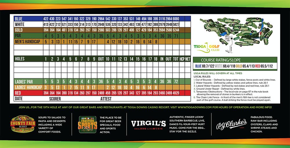 Tioga Golf Club Scorecard
